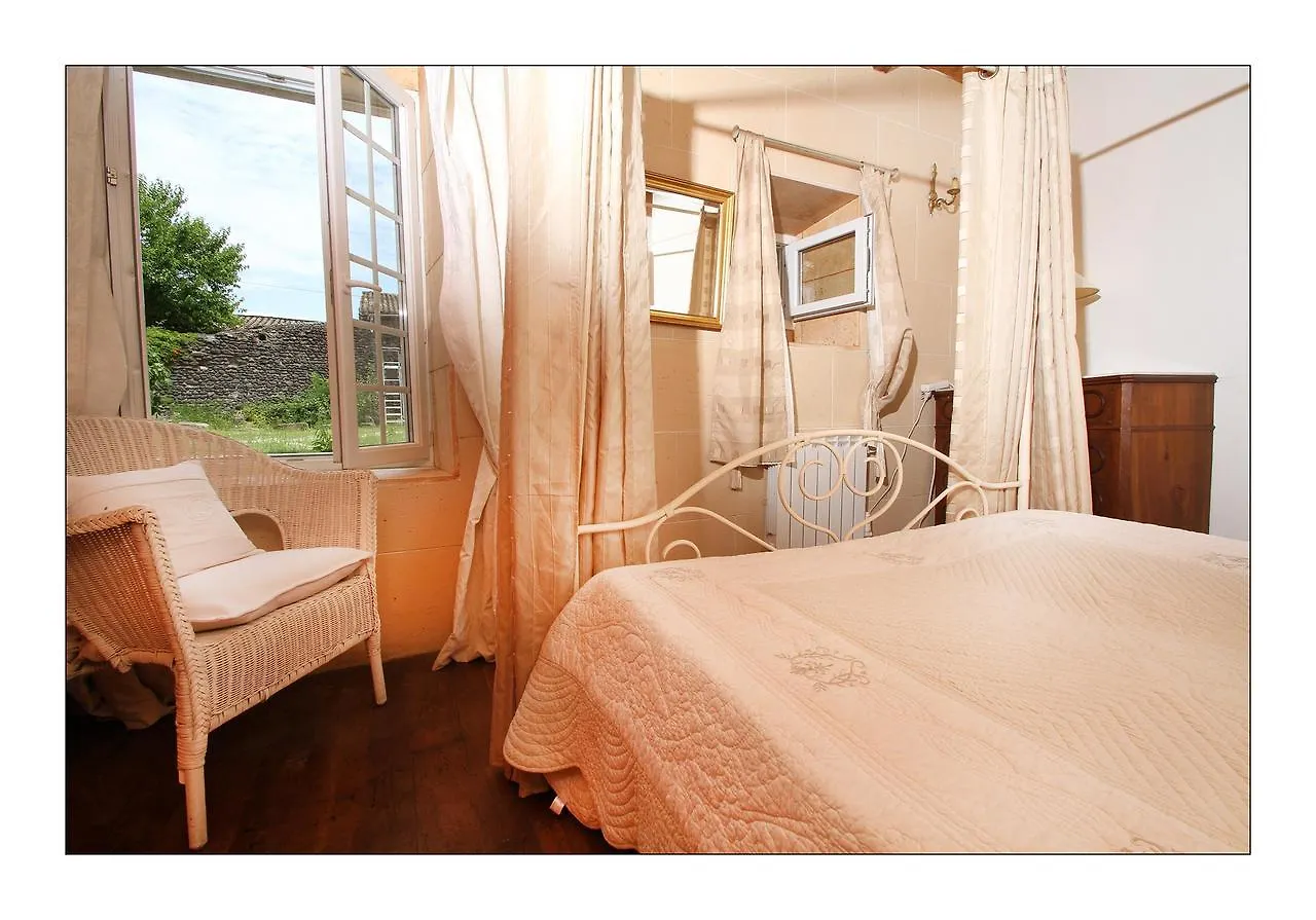 Chateau De Mauras Chomerac Bed & Breakfast